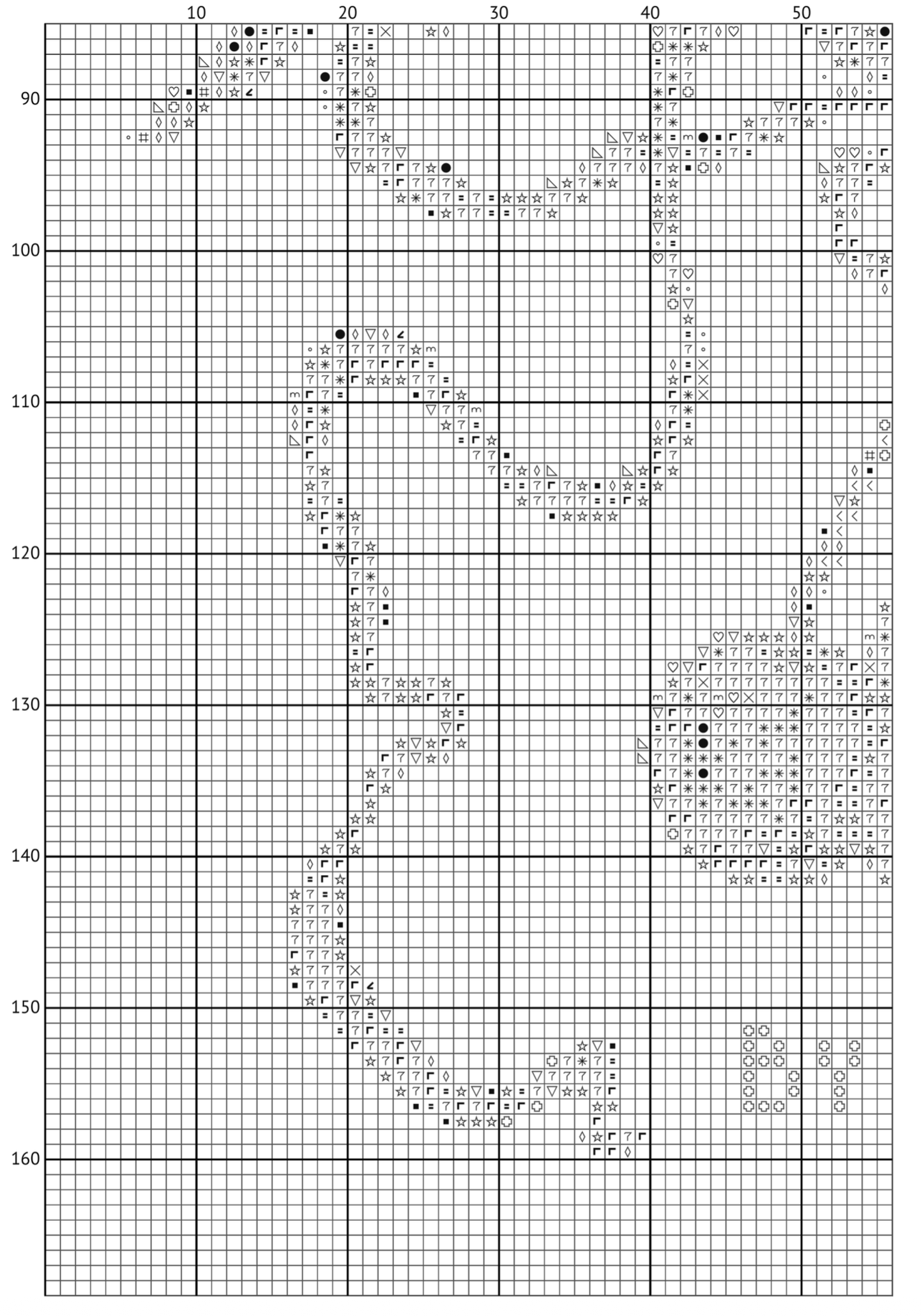 Bunch of Cherries Cross Stitch Pattern